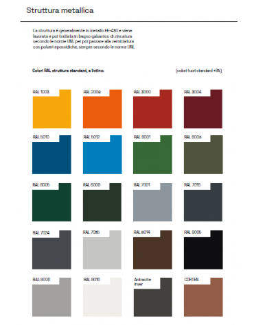 Pensilina monofacciale in acciaio zincato e verniciato, modulo composizione, copertura in policarbonato - cm 308x239,2x243,9h