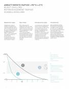Abbattitore di temperatura in acciaio inox Aisi 304 N°14 teglie GN1/1 o 600x400 - Trifase - Cm 80x82,5x180h