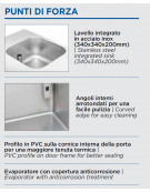 Tavolo refrigerato 3 porte inox con lavello sopra vano motore, refrigerazione ventilata 0°/+8°C - Classe B - cm 178x70x85h