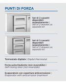 Tavolo refrigerato 4 porte in acciaio inox con alzatina per vassoi mm 325x410, refrigerazione ventilata -2°/+8°C - cm 225x60x95h