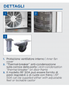 Abbattitore verticale in acciaio inox - capacità 5 teglie GN1/1 o mm 600x400 - temperatura -40°/+10°C - cm 76x72,5x85h