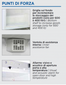 Armadio congelatore in ABS con esterno color acciaio e interno in termoformato - 2 ripiani fissi - cm 59,8x67,9x83,8h