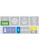 Vetrina da banco fredda ventilata -Vetri dritti-2 ripiani cromati regolabili in altezza -Illuminazione a Led-cm 144x52,4x73,5h