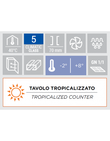 Tavolo GN1/1 refrigerato in acciaio inox 3 porte, ventilato -2°/+8°C, con alzatina e motore remoto (escluso) - cm 165,5x70x95h