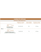 Vetrina panoramica refrigerata per esposizione vino, ventilata +0°/+20°C - 90 bottiglie - Classe A - cm 70x65x190h