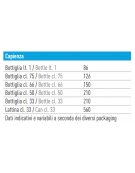 Frigo vetrina bibite sub-zero statica con agitatore - capacità Lt. 360 -  temperatura -2°/+6°C - Classe E - cm 60x65,1x186,1h