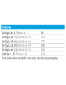 Frigo vetrina bibite statica con agitatore e opalina - colore nero - temperatura  +0°/+10°C - Classe D - cm 60x64,8x200,5h