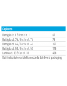 Frigo vetrina bibite ventilata con angoli arrotondati - colore nero - temperatura 0°/+20°C - Classe C - cm 54x57,2x160h