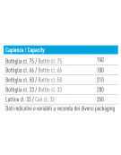 Frigo vetrina bibite tre lati vetro, statica con agitatore - colore nero - temperatura +1°/+10°C - Classe C - cm 60x70x205h