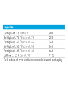 Frigo bibite doppia porta scorrevole ventilato 0°/+10°C, con opalina pubblicitaria - colore nero - Lt 764 - cm 113x64x202,3h