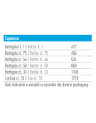 Frigo bibite tre porte scorrevole ventilato - colore nero - temperatura +0°/+10°C - Classe D - cm 171x72,45x197,6h