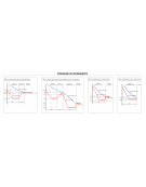 Abbattitore di temperatura in acciaio AISI 304 - capacità N°5 Teglie GN 1/1 (non incluse) - temp. -35°/+5°C - cm 80x87,7x84h