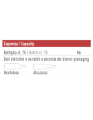 Vetrina vini ventilata doppia temperatura +2°/+12°C | +12°/+20 °C  - colore esterno nero o bianco - cm 54x55x160h
