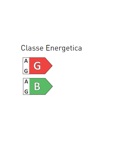 Vetrina vini ventilata +2°/+20°C con armadio 2 porte verticali per conservazione salumi e formaggi 0°/+20°C - cm 106,5x70x180,4h