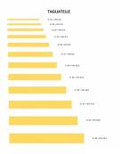 Macchina per pasta fresca da 23 Kg. orari - Con manicotto raffreddato ad acqua, coltello elettronico e ventilatore