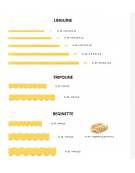 Macchina per pasta fresca da 23 Kg. orari - Con manicotto raffreddato ad acqua, coltello elettronico e ventilatore