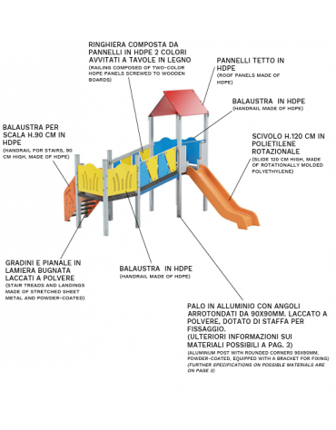 Baby Villaggio, 2 torri con pali in alluminio, scivolo in polietilene - scala e pianale in lamiera - cm 395x370x330h