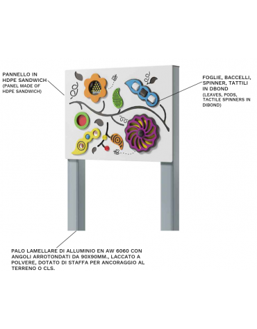 Pannello didattico sensoriale con pali in alluminio - Pannello in HDPE - cm 80x14x132h
