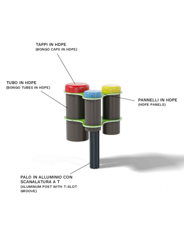 Bonghi musicali interattivi realizzati in HDPE - palo in alluminio con scanalatura a T - cm 57x52x86h