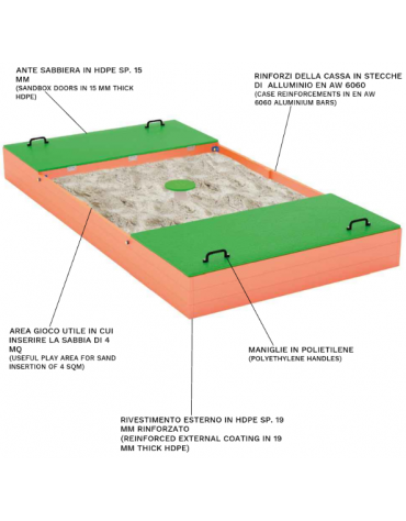 Sabbiera classica in HDPE con rinforzi della cassa in alluminio - area gioco 4 mq - cm 400x210x44h