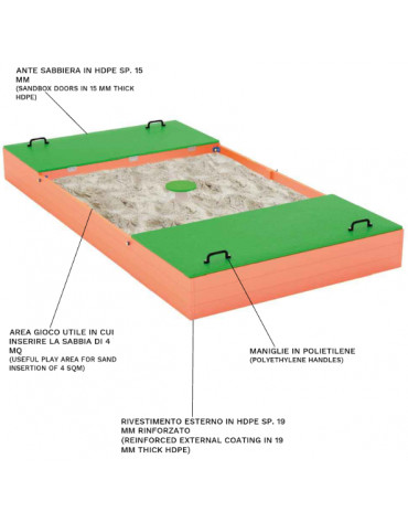 Sabbiera classica in HDPE con rinforzi della cassa in legno di pino nordico - area gioco 4 mq - cm 400x210x44h