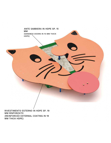 Sabbiera a forma di Gatto realizzata in HDPE - ante sabbiera in HDPE - cm 497x300x57h