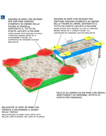 Sabbiera inclusiva con sagome a forma di fragola e limone in HDPE - pali in alluminio - cm 532x312x88h