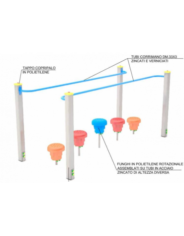 Percorso su funghi delimitato da pali in plastica riciclata - cm 281x78x133h