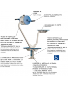 Bicicletta Cyclette fitness inclusiva per braccia - resistenza regolabile - cm 120x60x136h