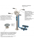 Stazione Twist e Surf fitness da Esterno per allenamento equilibrio e coordinazione - cm 152x74x131h
