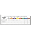 Banco monoposto per scuola con sottopiano in legno di faggio e poggiapiedi - STRUTTURA Ø mm.28 - CM 70X50X70H - GRANDEZZA 5