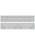 Abbattitore di temperatura in acciaio inox - capacità 15 teglie GN 1/1 o mm 600x400 - temp. -40°/+10°C - cm 79x94,5x197,5h