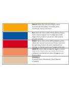 TAVOLO MENSA MULTIUSO RETTANGOLARE, STRUTTURA METALLICA TONDA Ø MM 40 ,PIANO SUPERIORE IN LEGNO cm. 200x80x76h