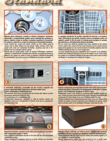 Banco gelati N° 6+6 Pozzetti granite da Lt. 7,5-CON CARAPINE INCLUSE
