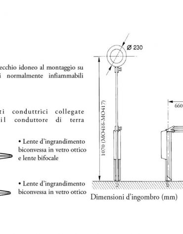 LAMPADA CON LENTE BICONVESSA E LAMPADINA FLUORESCENTE - LENTE CI