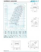 Elettroaspiratore cassonato 1V-Portata m3/h 1.500-Potenza 0,55Kw