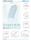 Elettroaspiratore cassonato 1V-Portata m3/h 3.100-Potenza 1,1 Kw