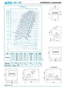 Elettroaspiratore cassonato 1V-Portata m3/h 4.100-Potenza 1,1 Kw