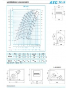 Elettroaspiratore cassonato 1V-Portata m3/h 5.200-Potenza 1,5 Kw