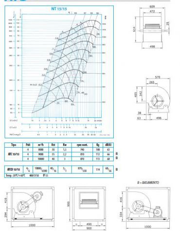 Elettroaspiratore cassonato 2V-Portata m3/h 10.000-Potenza 3 Kw