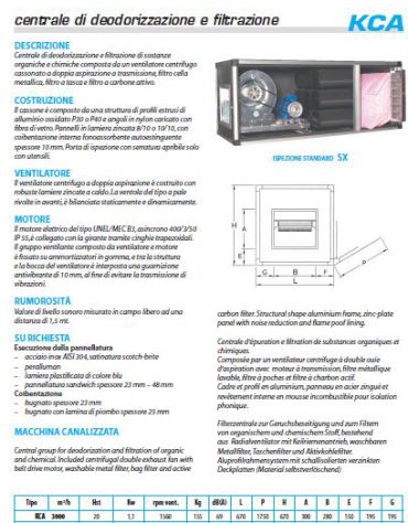 Gruppo filtrante ecologico con motore 1V da 3.000 mc/h