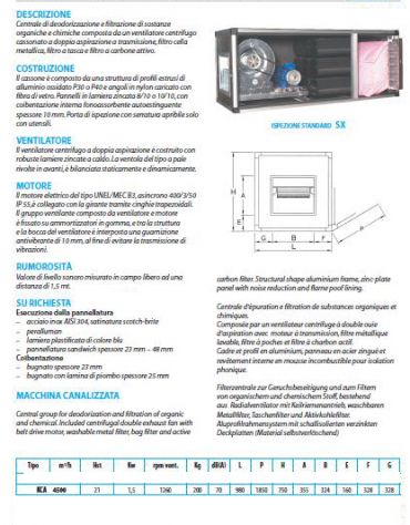 Gruppo filtrante ecologico con motore 1V da 4.500 mc/h