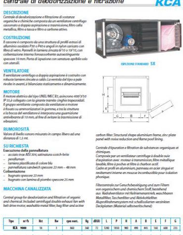 Gruppo filtrante ecologico con motore 1V da 9.000 mc/h