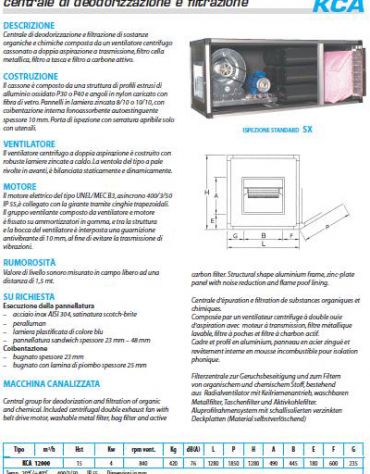 Gruppo filtrante ecologico con motore 1V da 12.000 mc/h