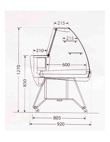 Vista laterale roller