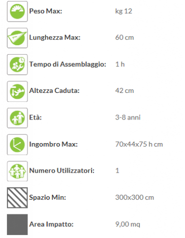 Gioco Mela a molla - monoposto - in polietilene - dimensioni cm 70x44x75h