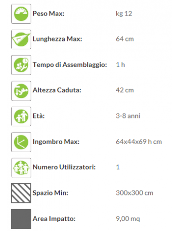 Gioco Limone a molla - monoposto - in polietilene - dimensioni cm 64x44x69h