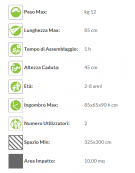 Lumaca a Molla Biposto