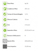 Giostra con Sedili 8 Posti, pianale di appoggio in vetroresina - struttura in acciaio verniciato - cm 201x65h