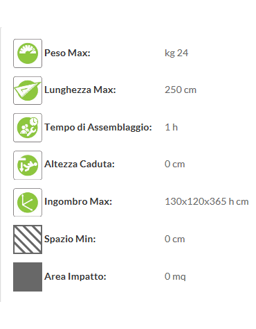 Super Basket